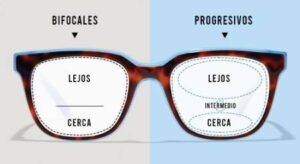 Gafas progresivas Vs bifocales